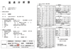 温泉分析書